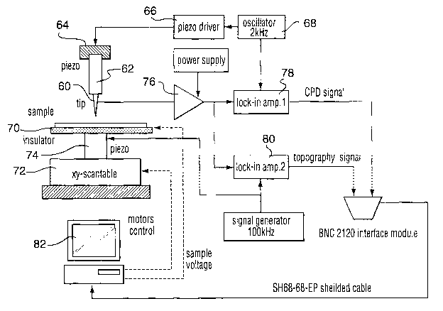 A single figure which represents the drawing illustrating the invention.